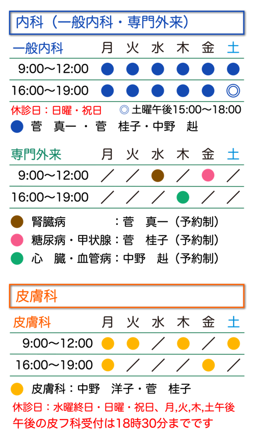 刈谷市 中野医院 内科 皮フ科